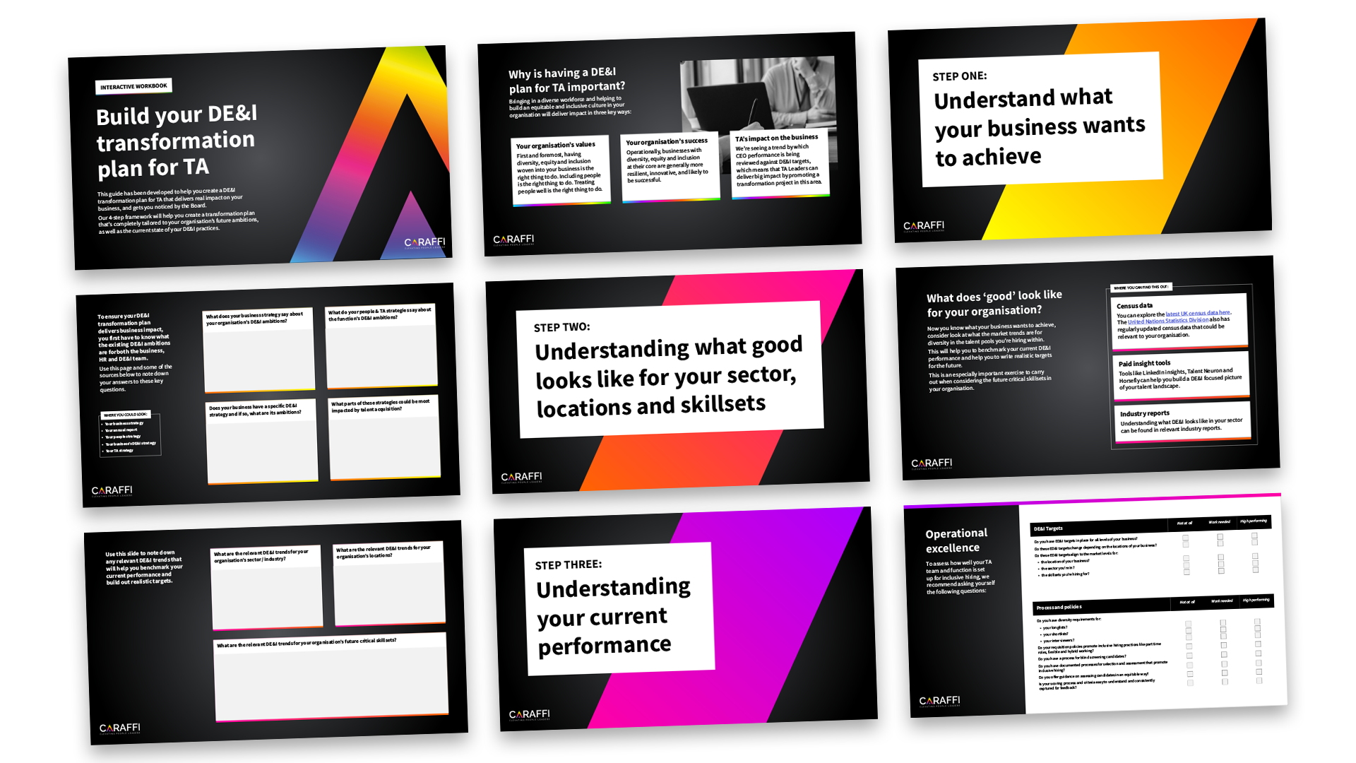 DEI Transformation Plan Builder thumbnails with example exercises