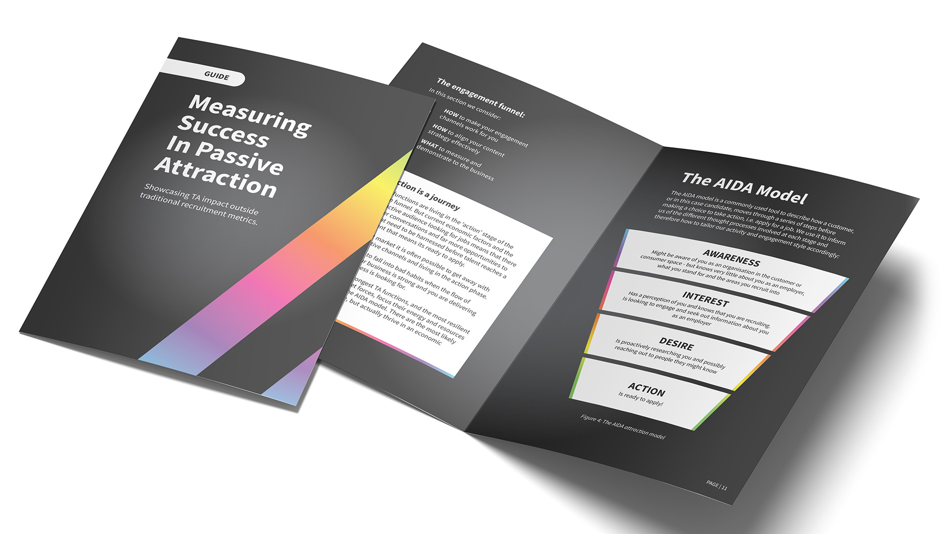 Measuring Success in Passive Attraction booklet open to AIDA model