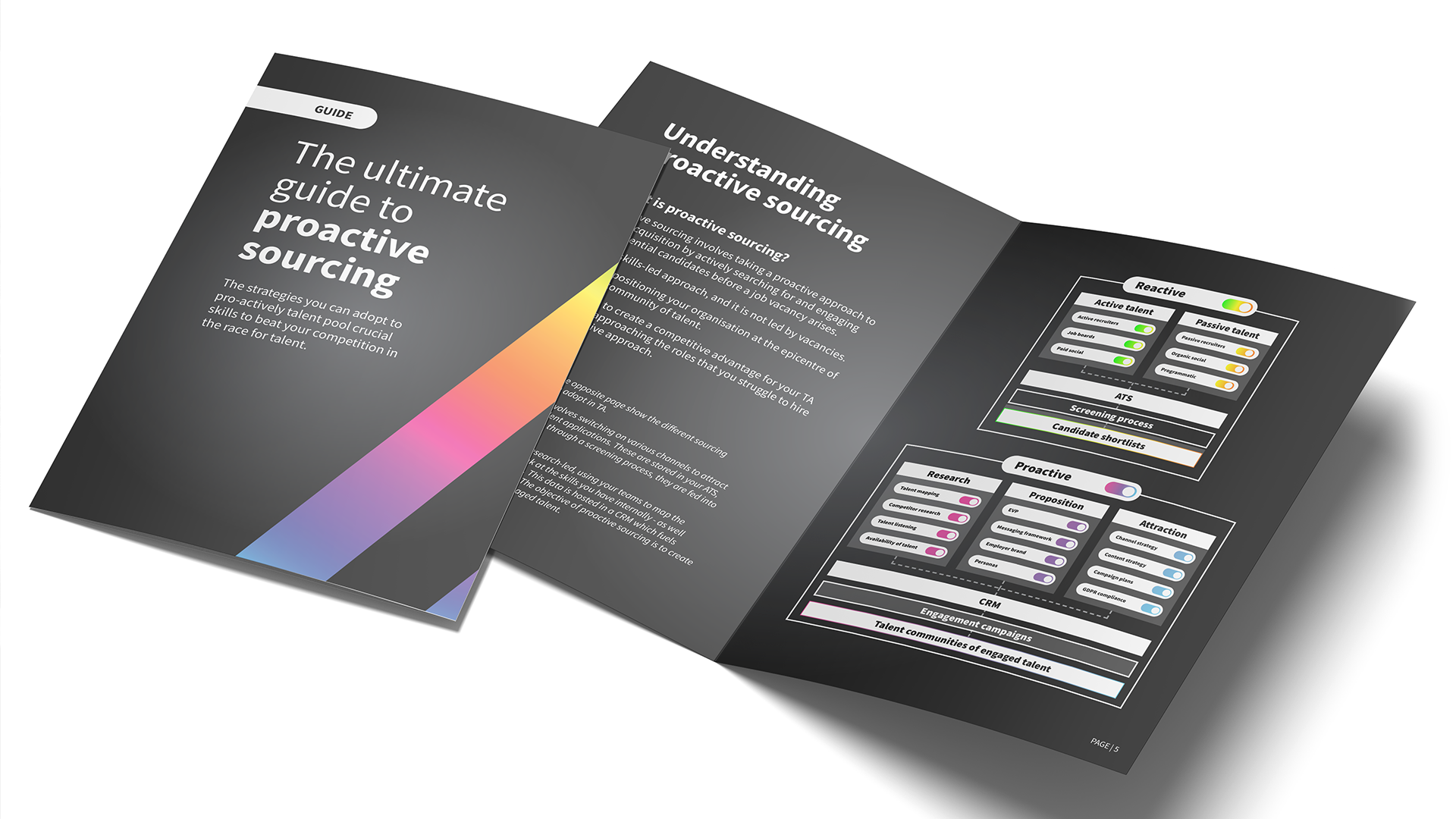 Proactive sourcing guide open booklet