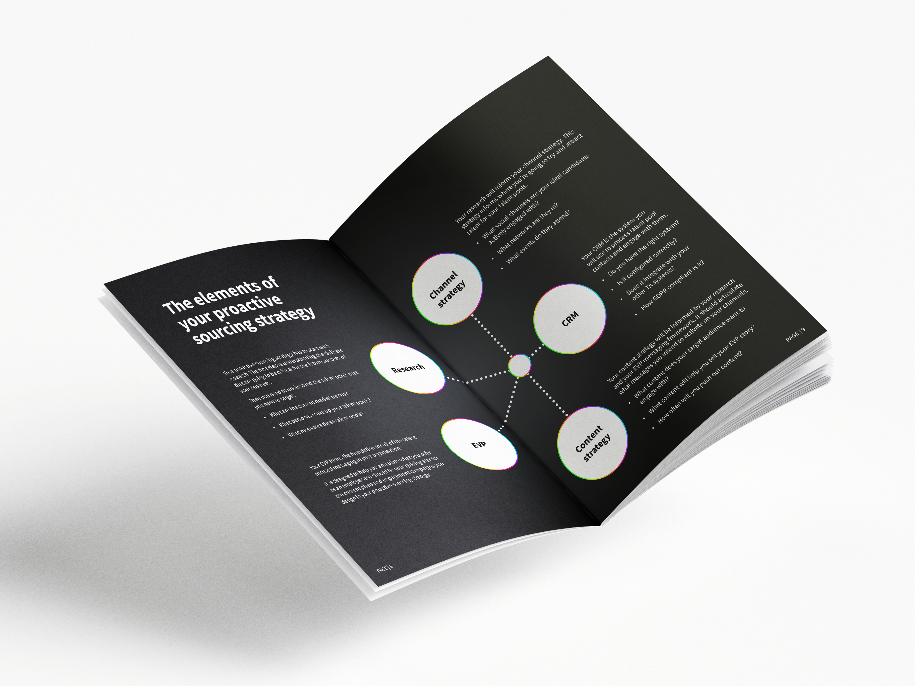 Proactive Sourcing Guide Mockup 2